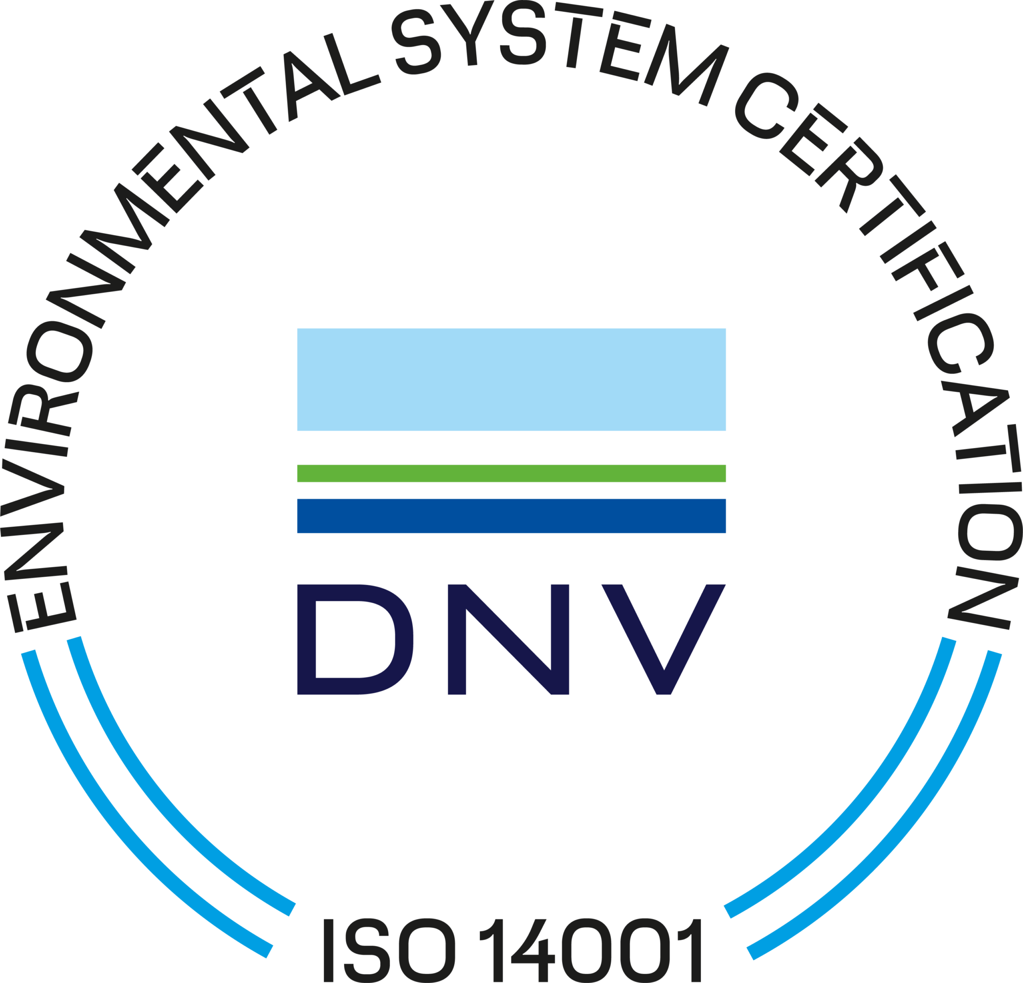 ISO 14001