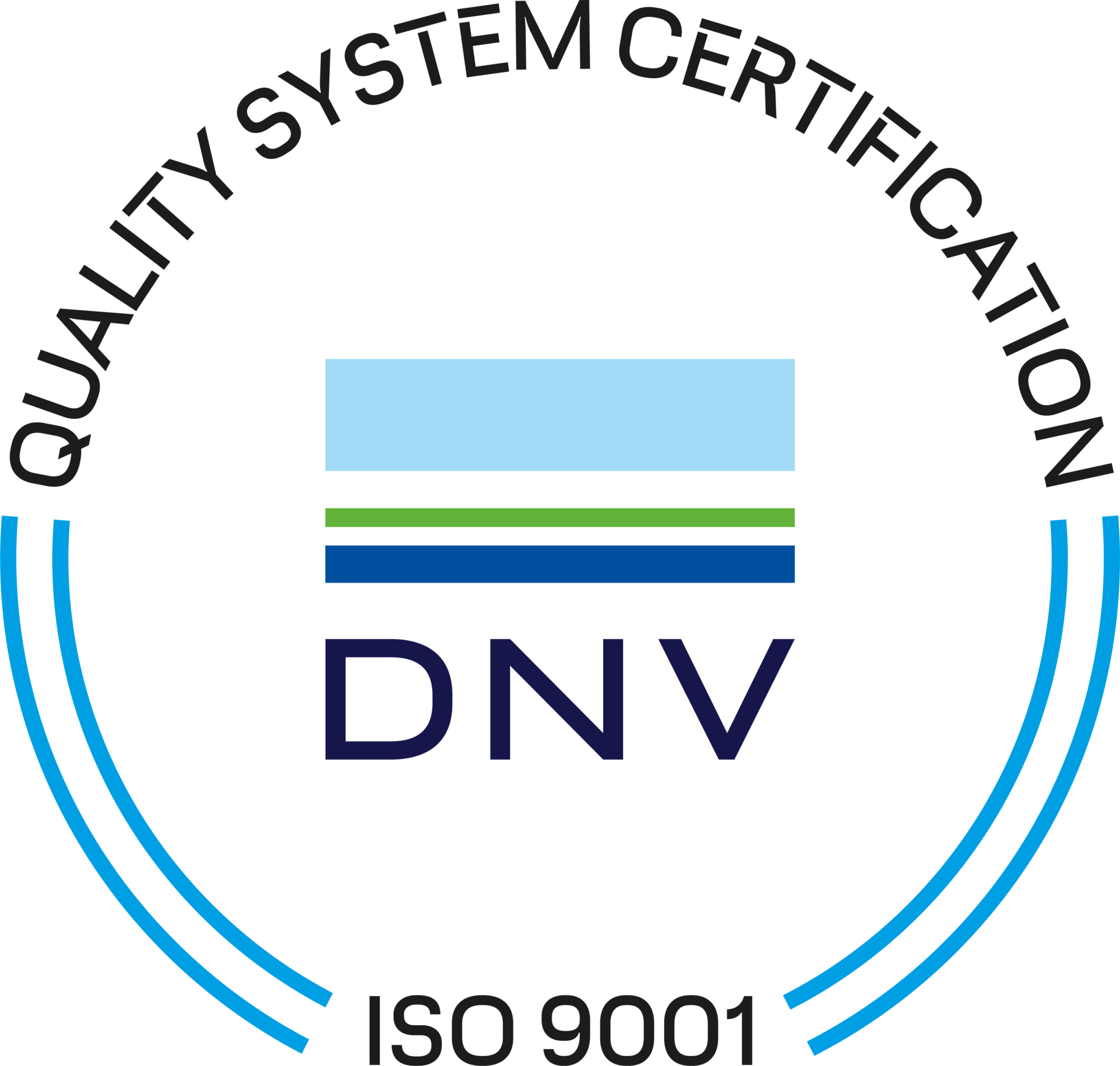 ISO 9001