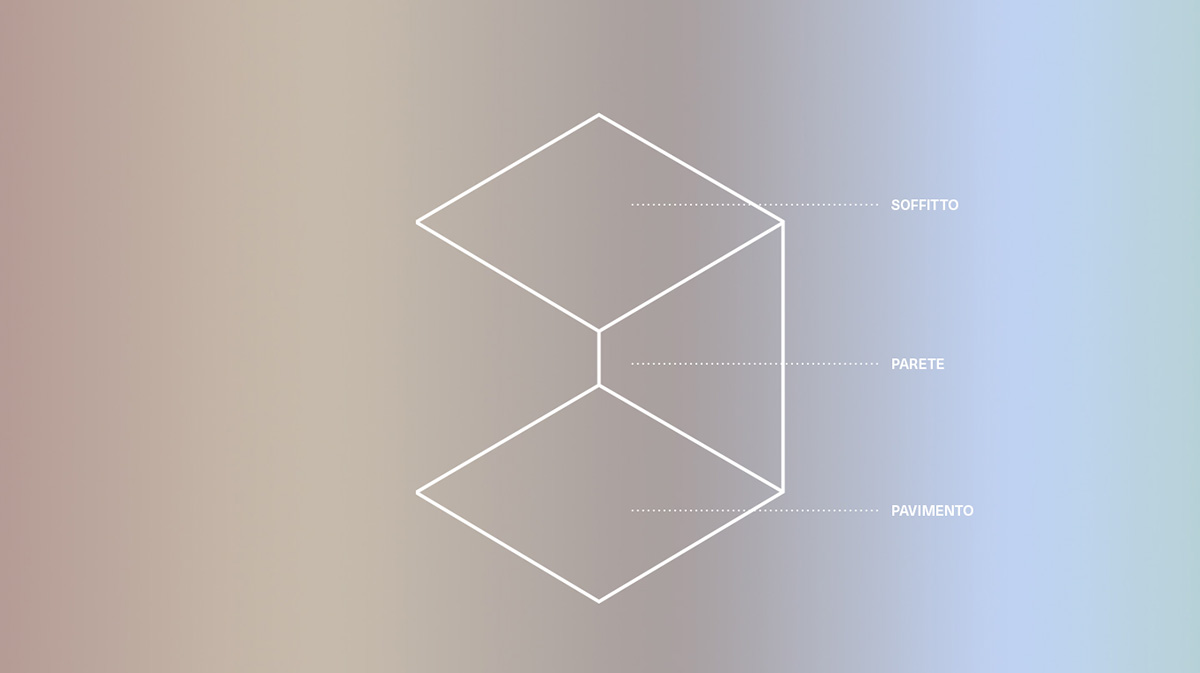 gradiente soffitto parete pavimento Superfici da vivere